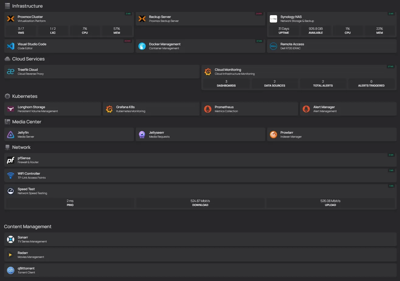 Homepage dashboard showing all services