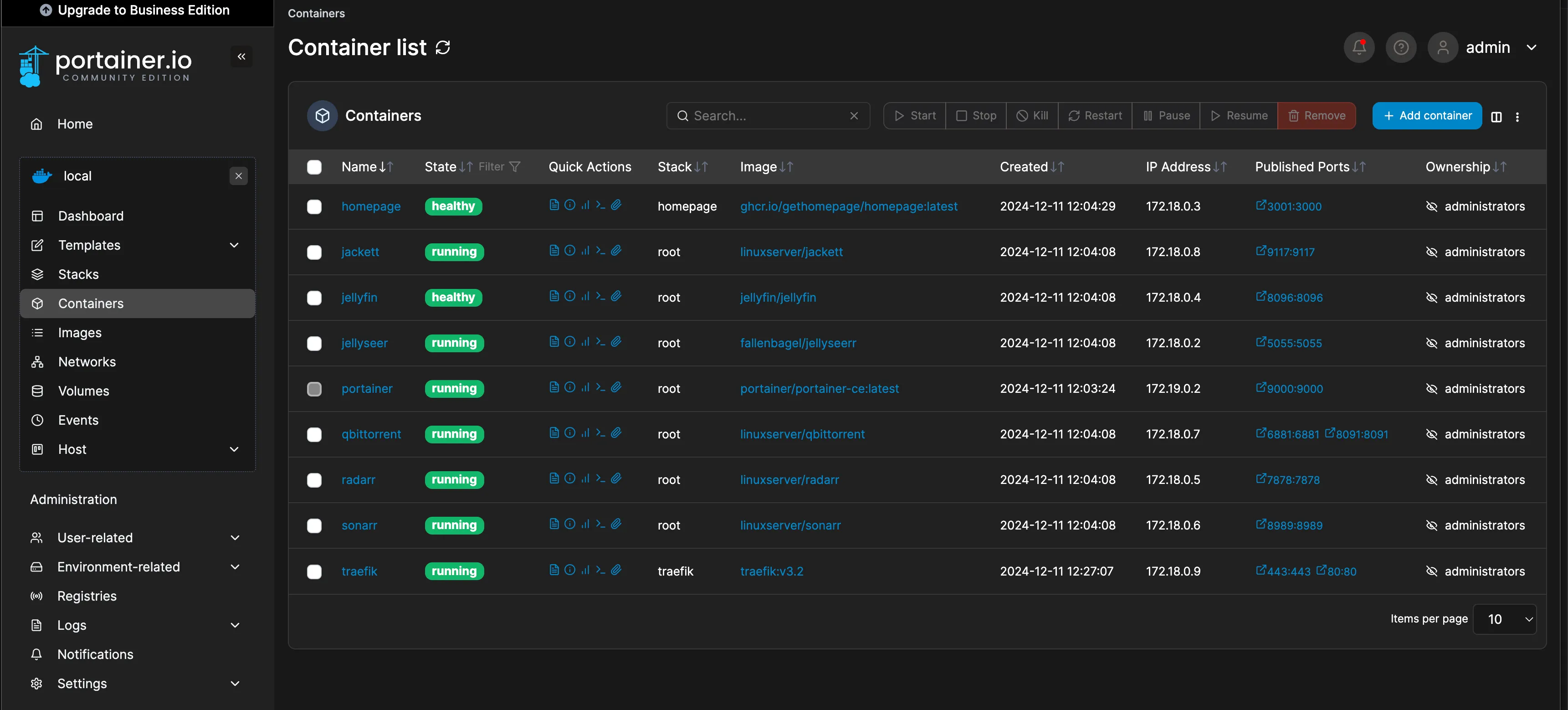Portainer Dashboard Example