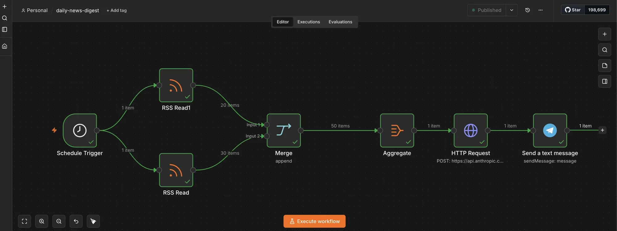 n8n daily-news-digest workflow