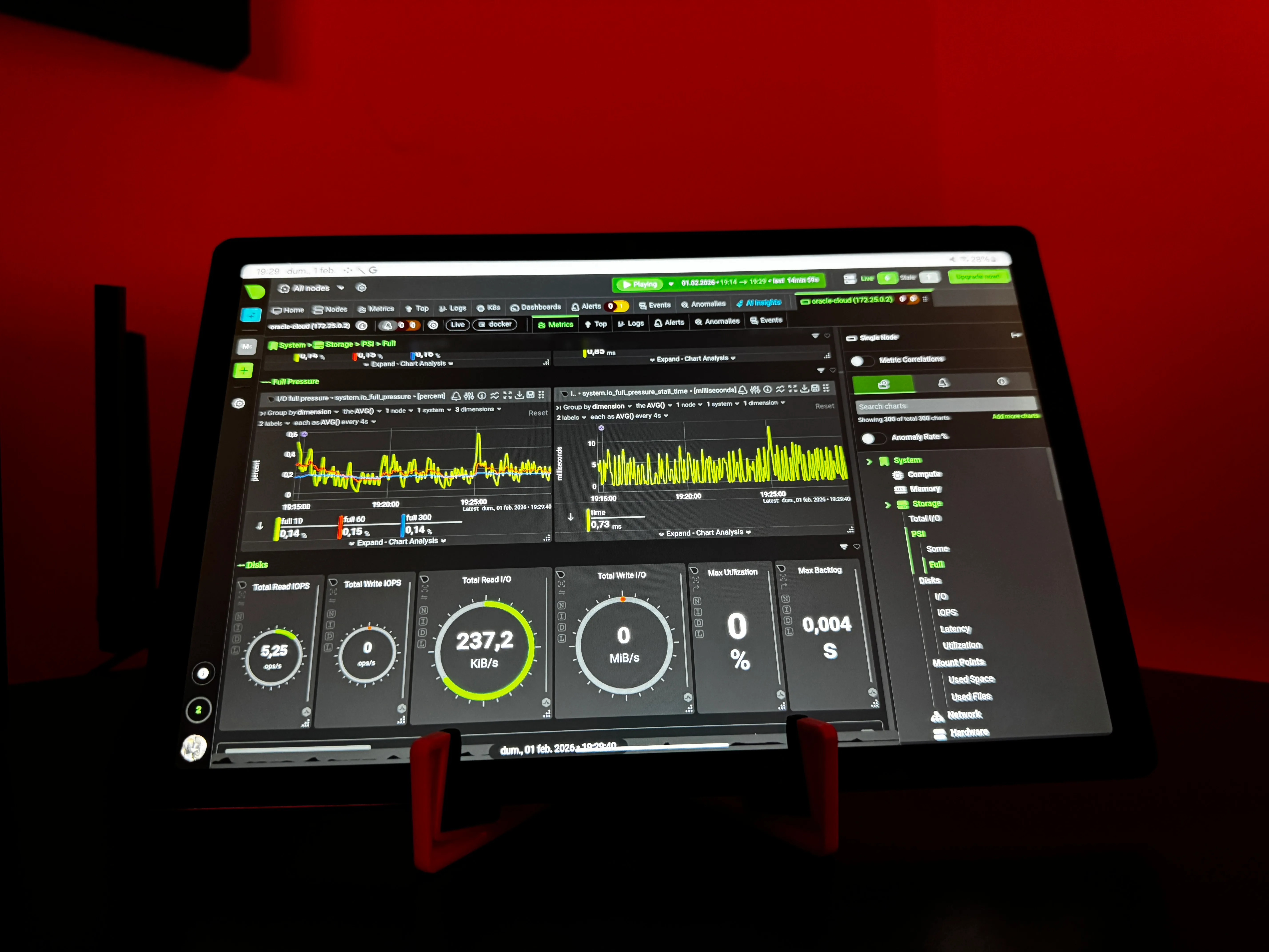 Screenshot of Netdata dashboard during backup