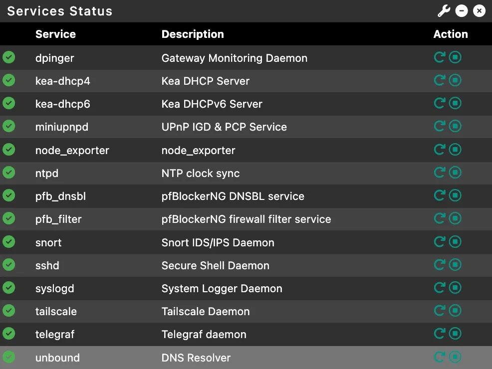 pfSense services dashboard showing active services