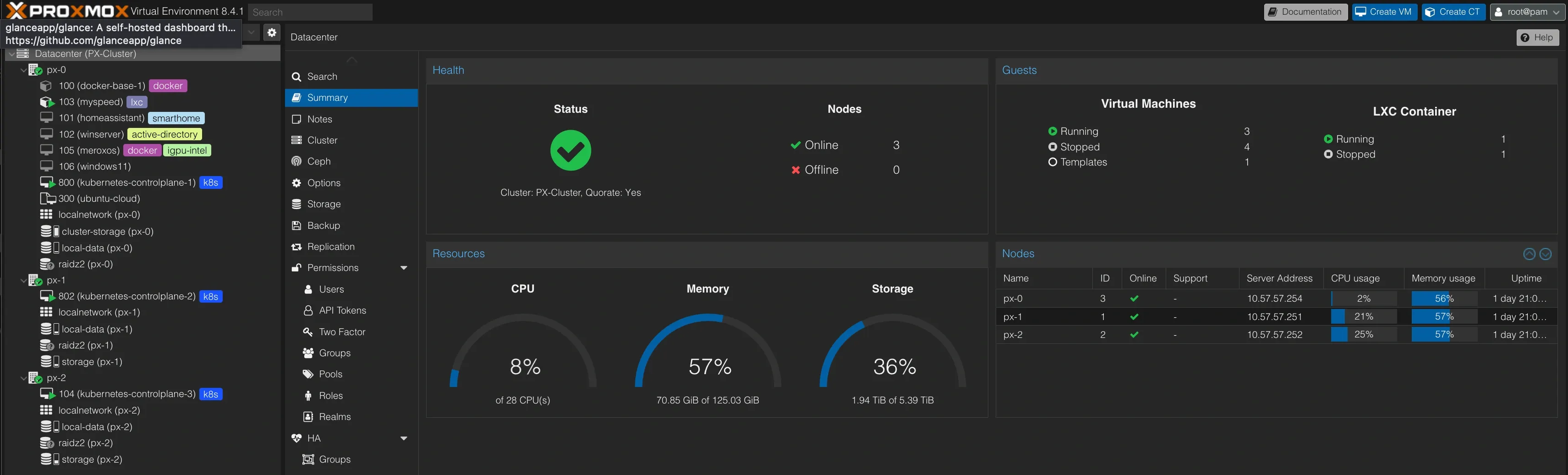 Proxmox cluster overview showing all nodes