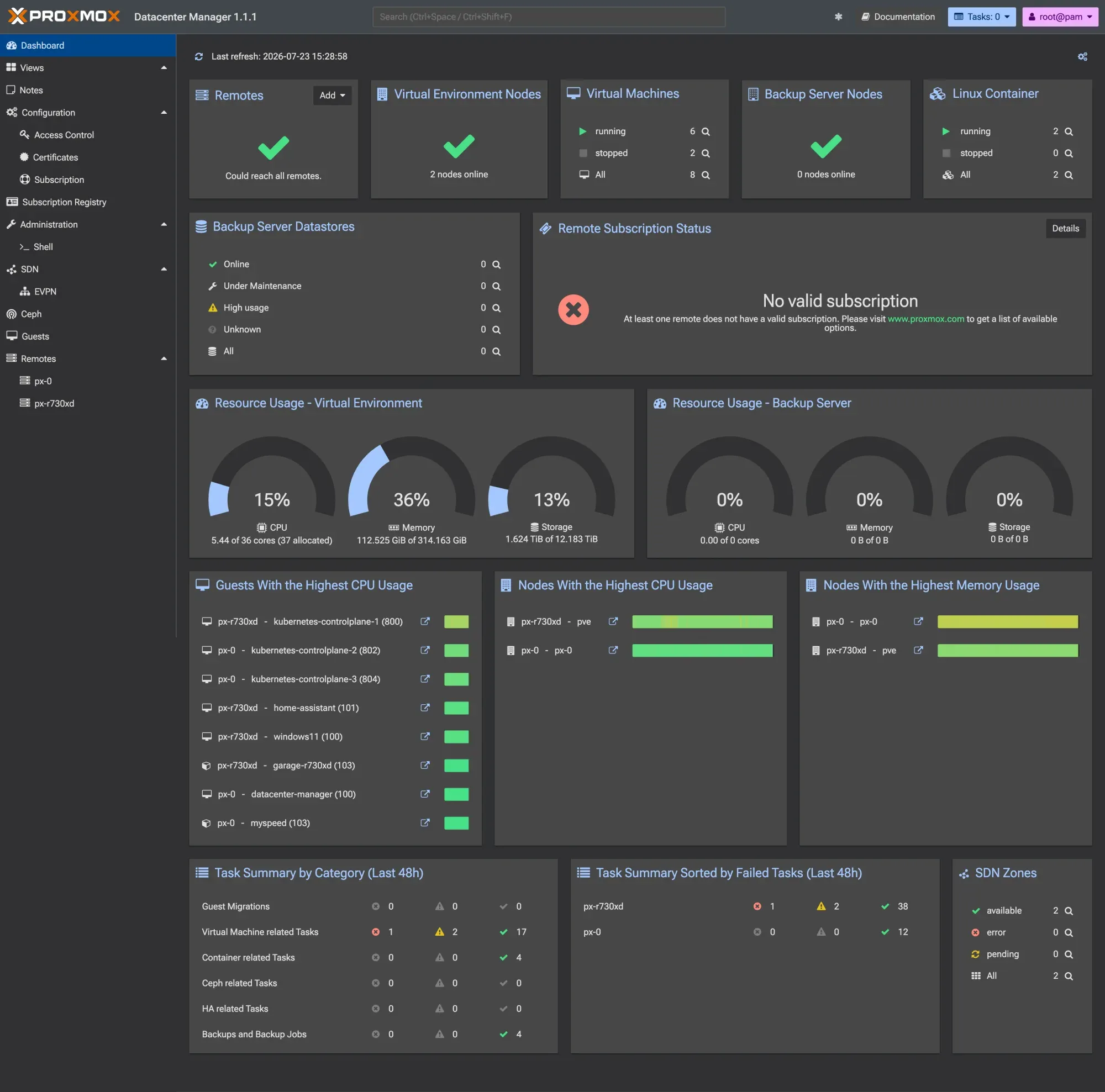 Proxmox Datacenter Manager dashboard — both hosts in one pane