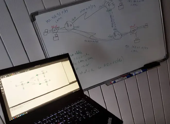 Random weekend day during the first CCNA modules