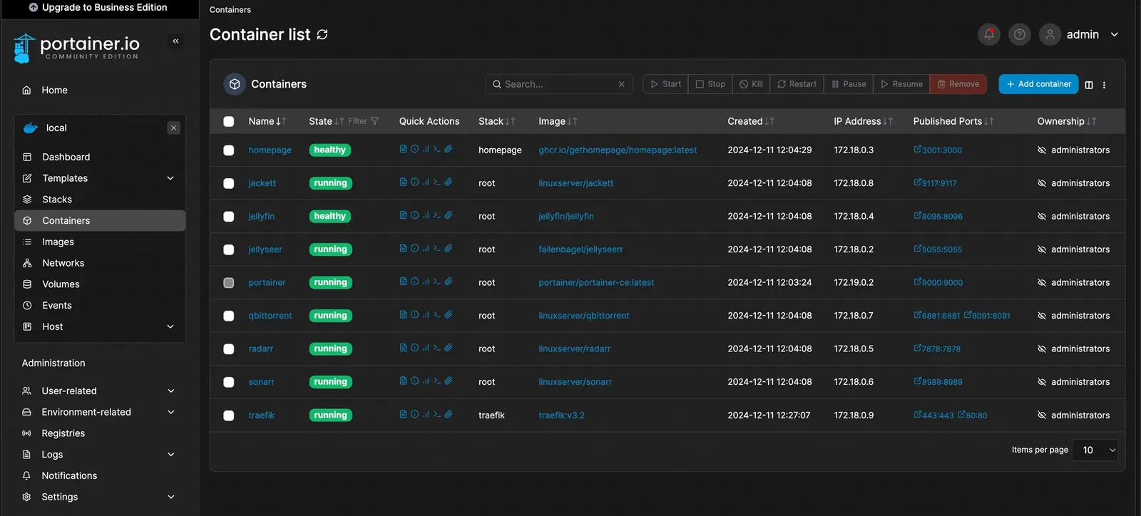 Portainer Dashboard Example