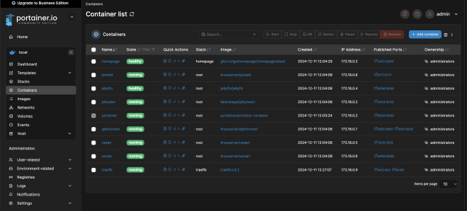 Portainer Dashboard Example