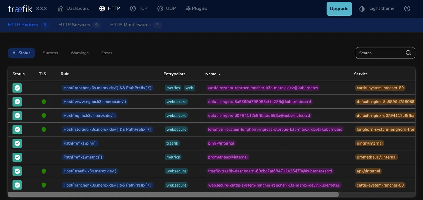 Traefik K3S Dashboard