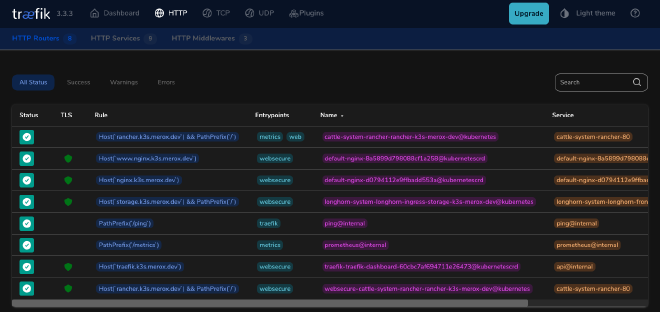 traefik-k3s